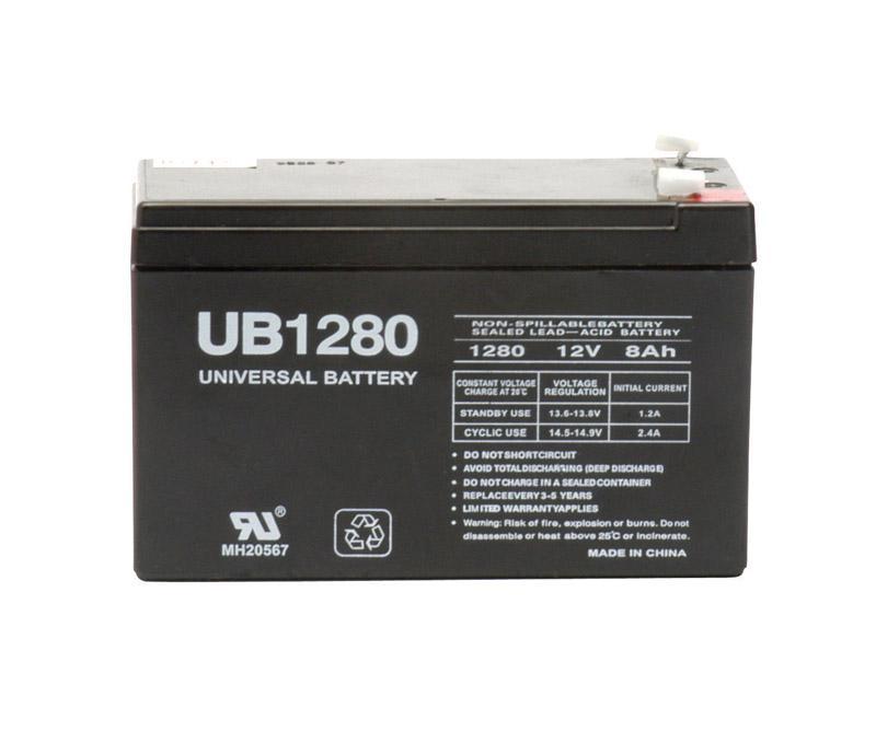 Automotive Batteries