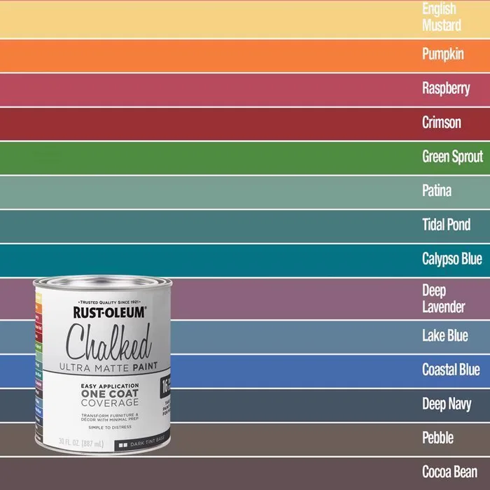 Rust-Oleum Chalked Ultra Matte Dark Tint Base Acrylic Chalk Paint 29 oz (Pack of 2)