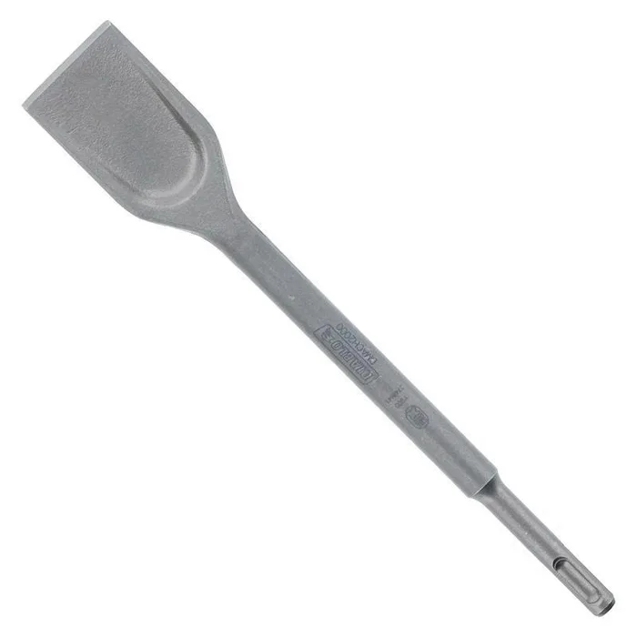 Chisels