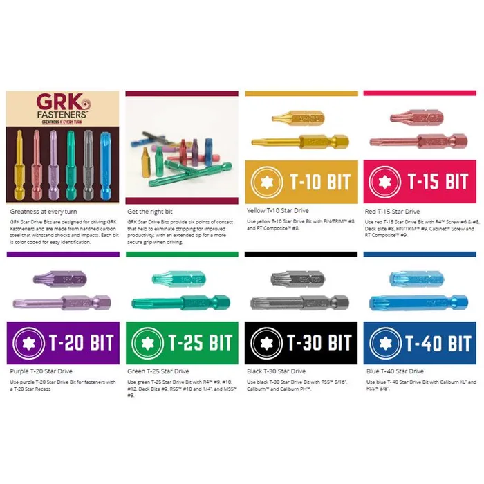 GRK Fasteners Star T30 X 2 in. L Insert Bit Steel 25 pc