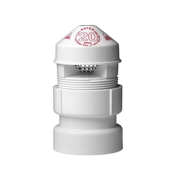 Pressure Regulator Valves