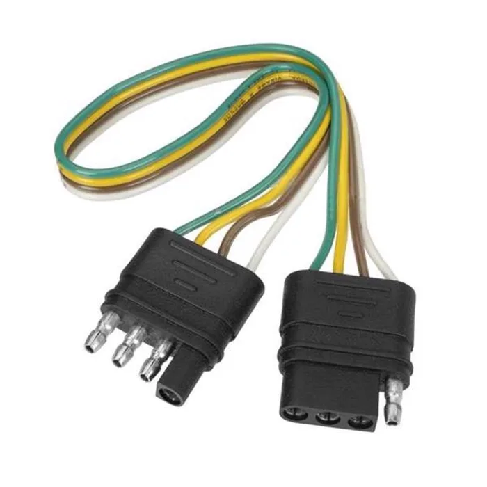 TowSmart Extension